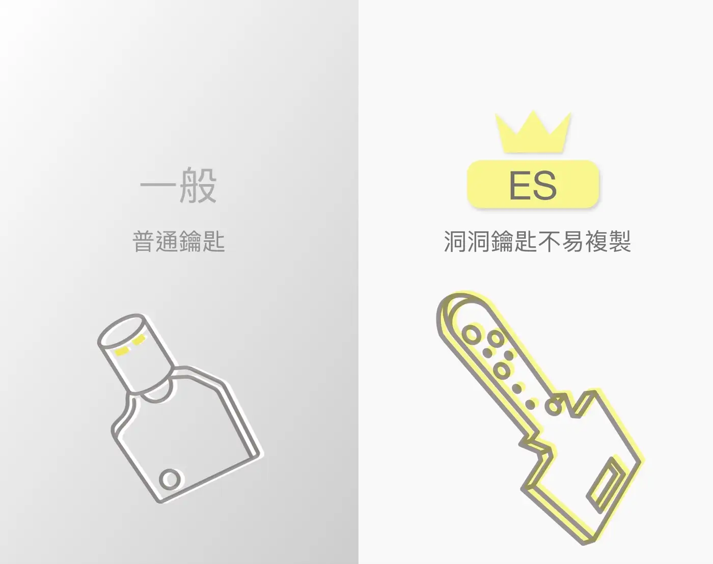 ES 辦公室/家庭 金庫 介紹圖 36