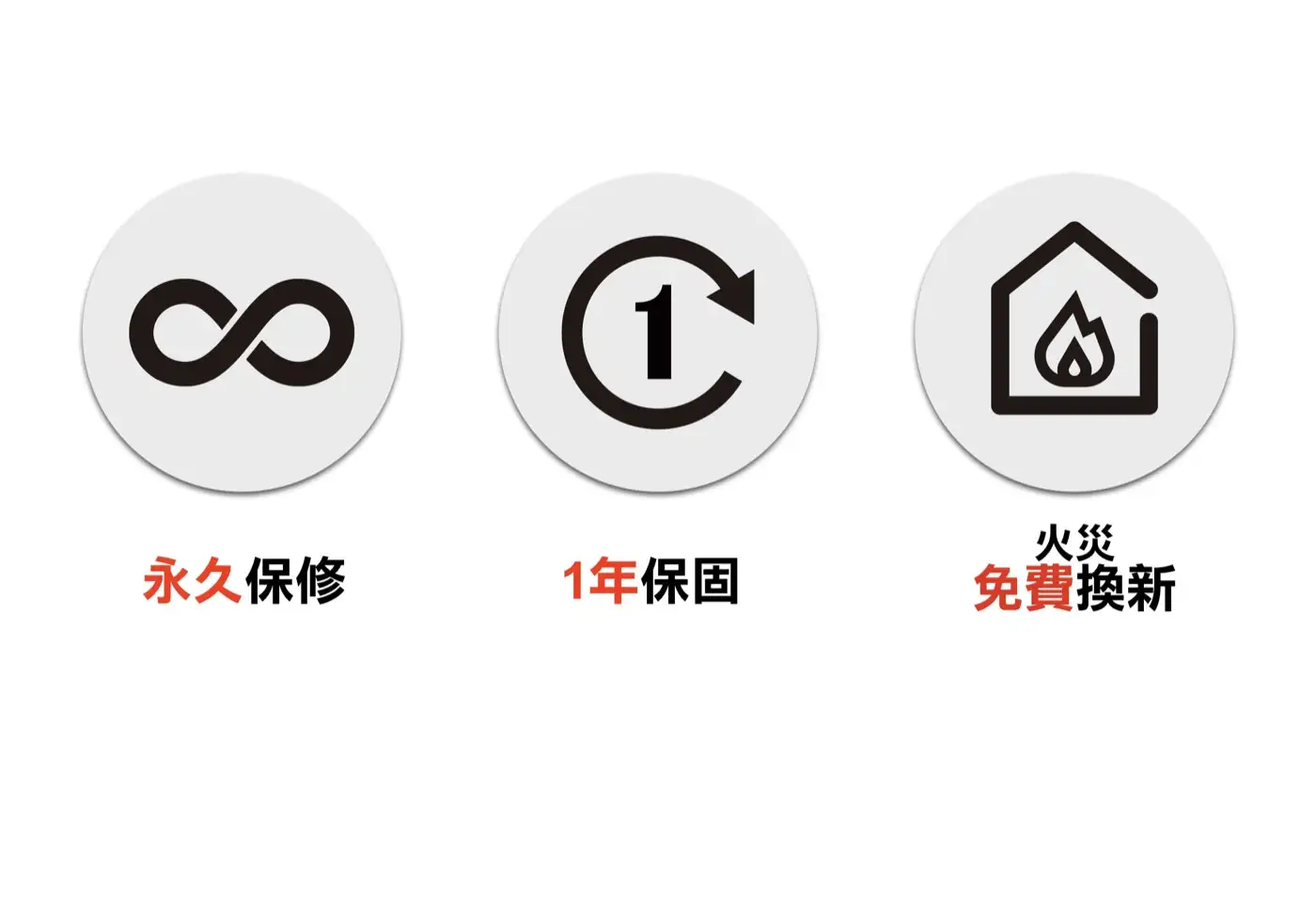 ES 辦公室/家庭 金庫 介紹圖 89