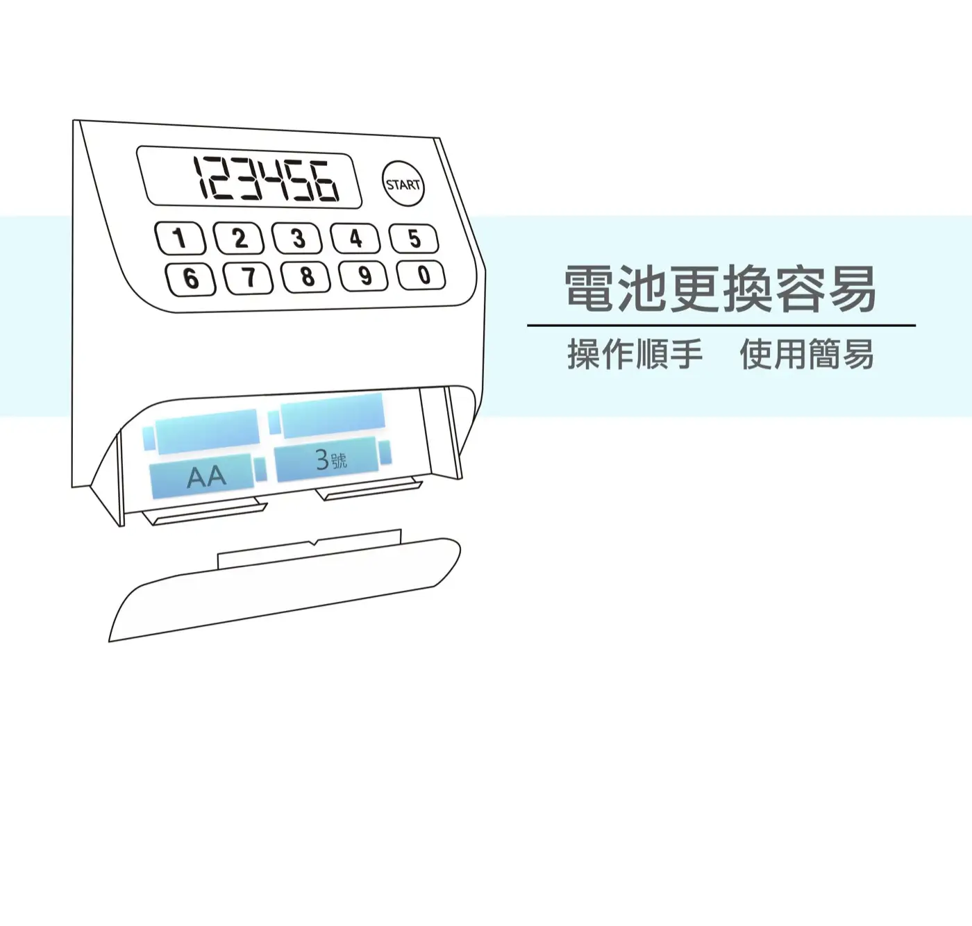ES OFFICE 隱藏式金庫 家庭家用小金庫 小型保險櫃 安全性 隱藏式保險櫃 介紹圖 34