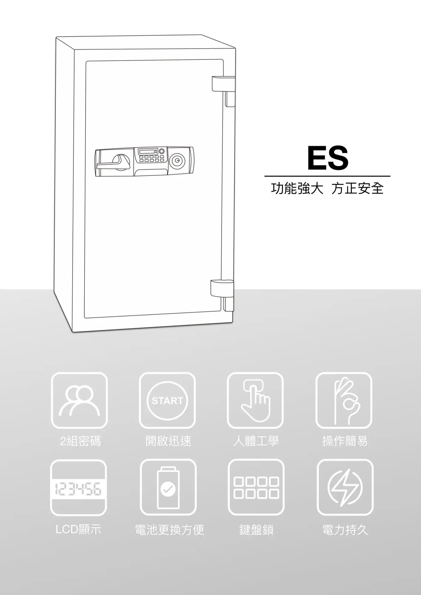 ES OFFICE 隱藏式金庫 家庭家用小金庫 小型保險櫃 安全性 隱藏式保險櫃 介紹圖 35