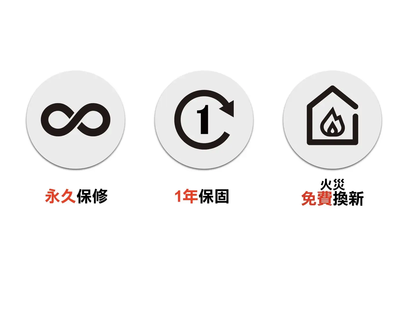 ES OFFICE 隱藏式金庫 家庭家用小金庫 小型保險櫃 安全性 隱藏式保險櫃 介紹圖 91