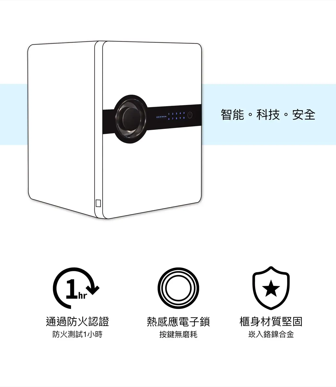 EV 隱藏式金庫 家庭家用小金庫 小型保險櫃 安全性 隱藏式保險櫃 介紹圖 13