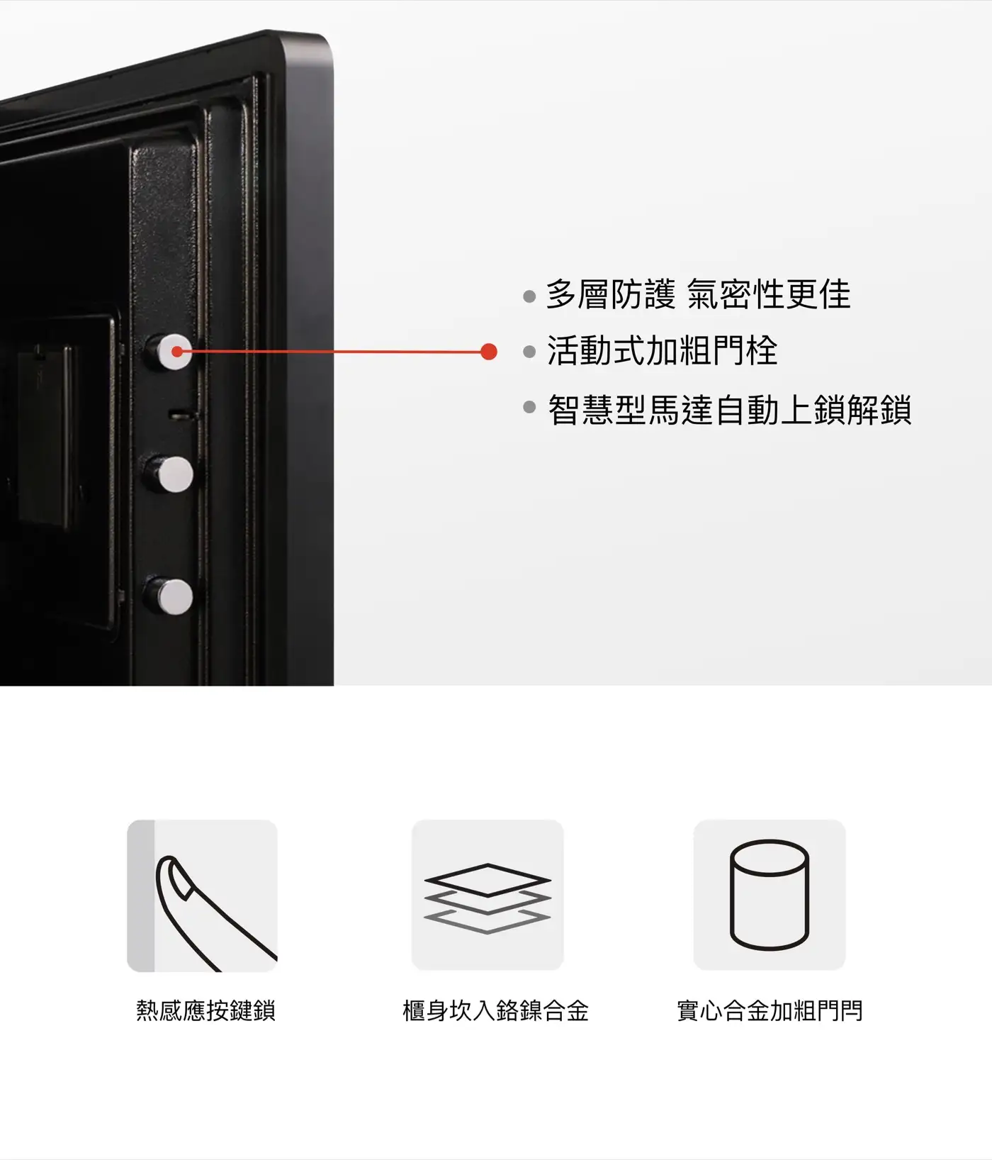 EV 隱藏式金庫 家庭家用小金庫 小型保險櫃 安全性 隱藏式保險櫃 介紹圖 14