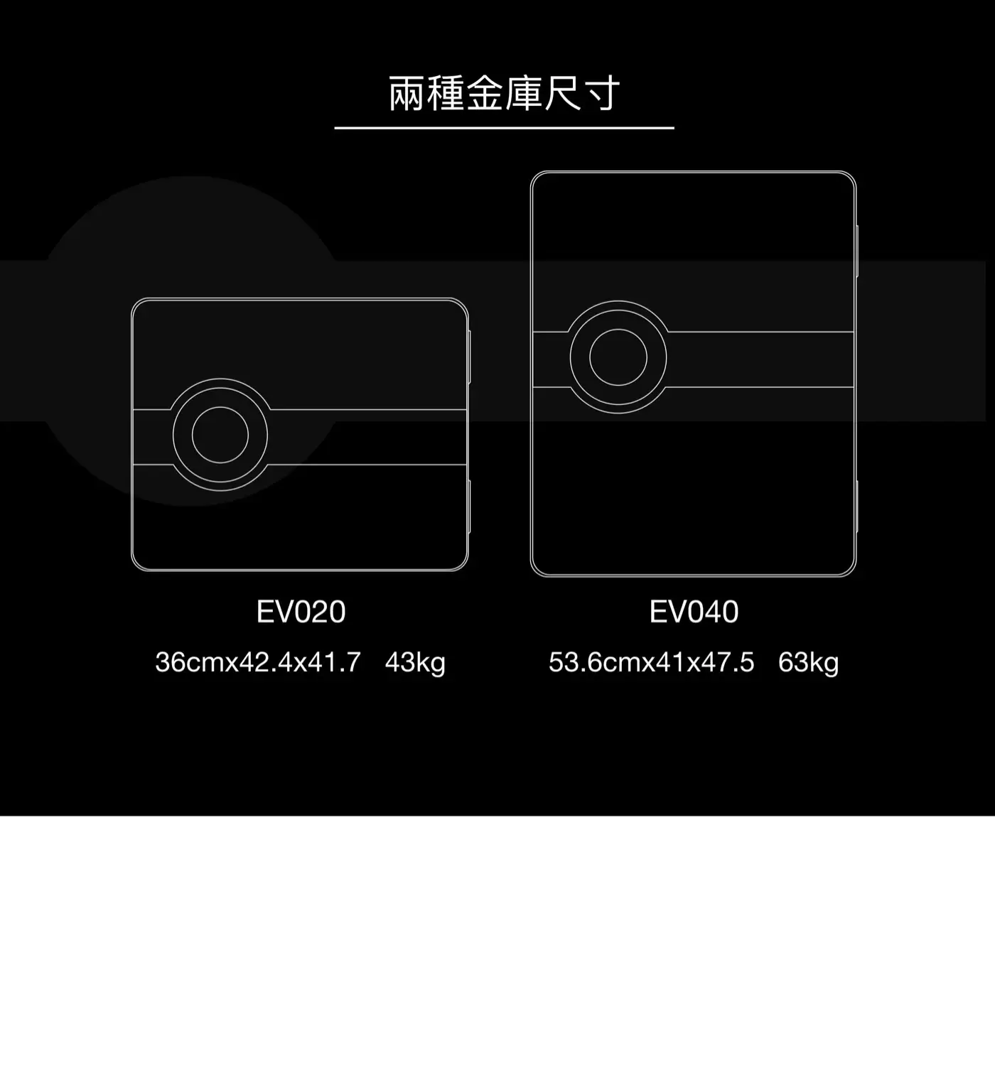EV 隱藏式金庫 家庭家用小金庫 小型保險櫃 安全性 隱藏式保險櫃 介紹圖 21
