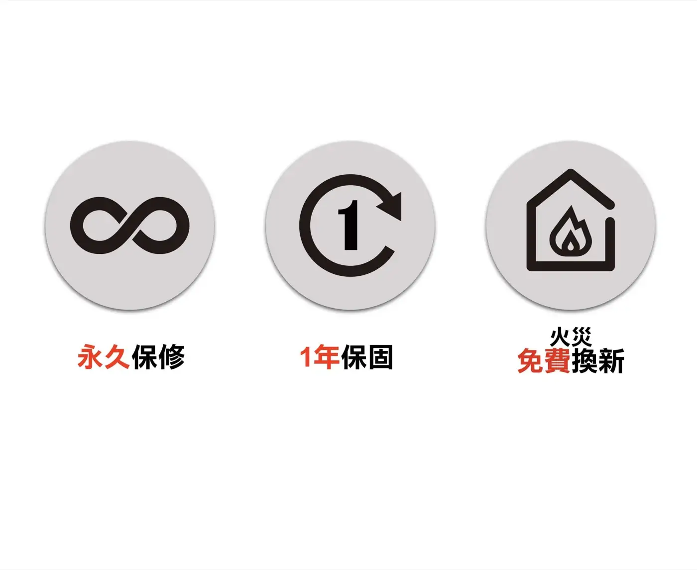 H125C 智慧型 上掀式 保險箱 一體成型 智能面板 使用方便 隱藏式金庫 家庭家用小金庫 小型保險櫃 安全性 隱藏式保險櫃 介紹圖 10