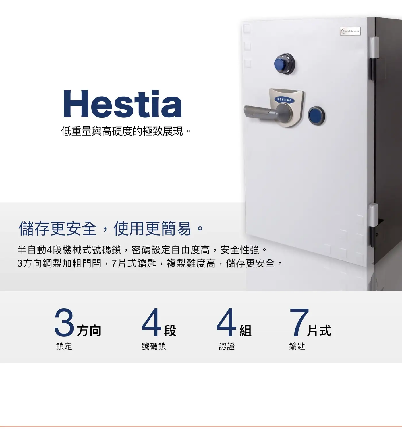 HESTIA 系列 保險箱 介紹圖 19