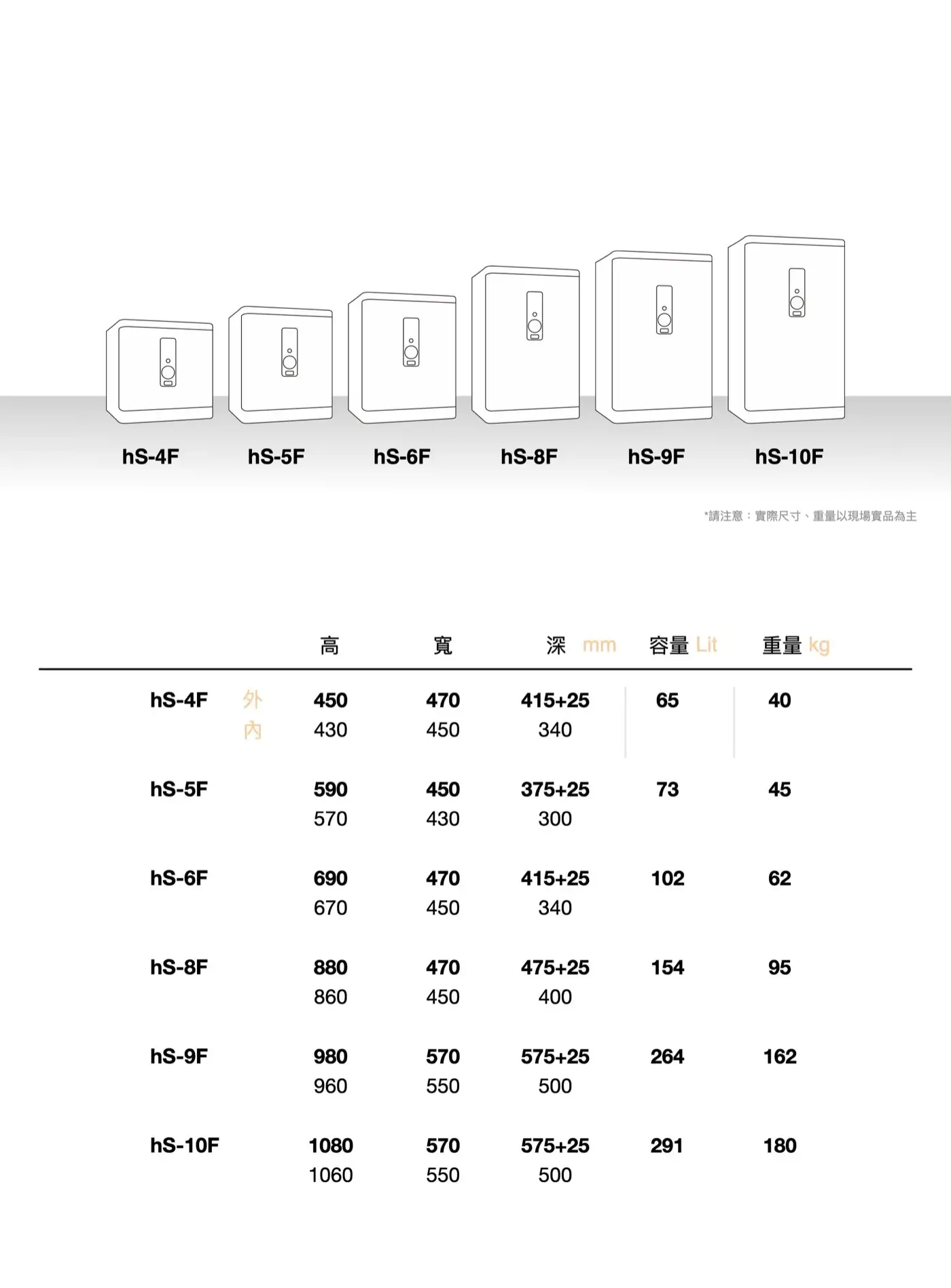hS系列 介紹圖 41