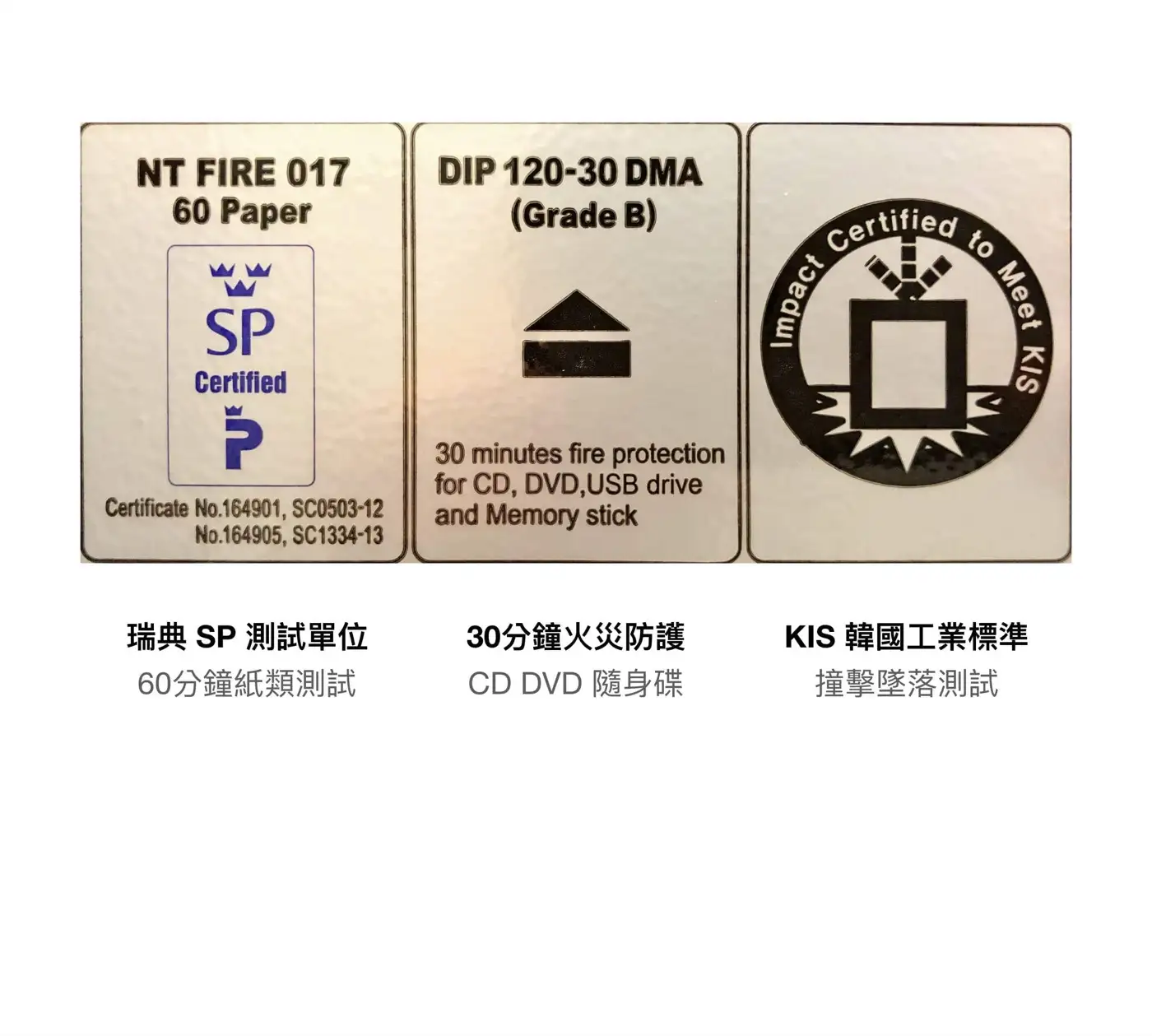 ISTELLA 隱藏式金庫 家庭家用小金庫 小型保險櫃 安全性 隱藏式保險箱 介紹圖 44