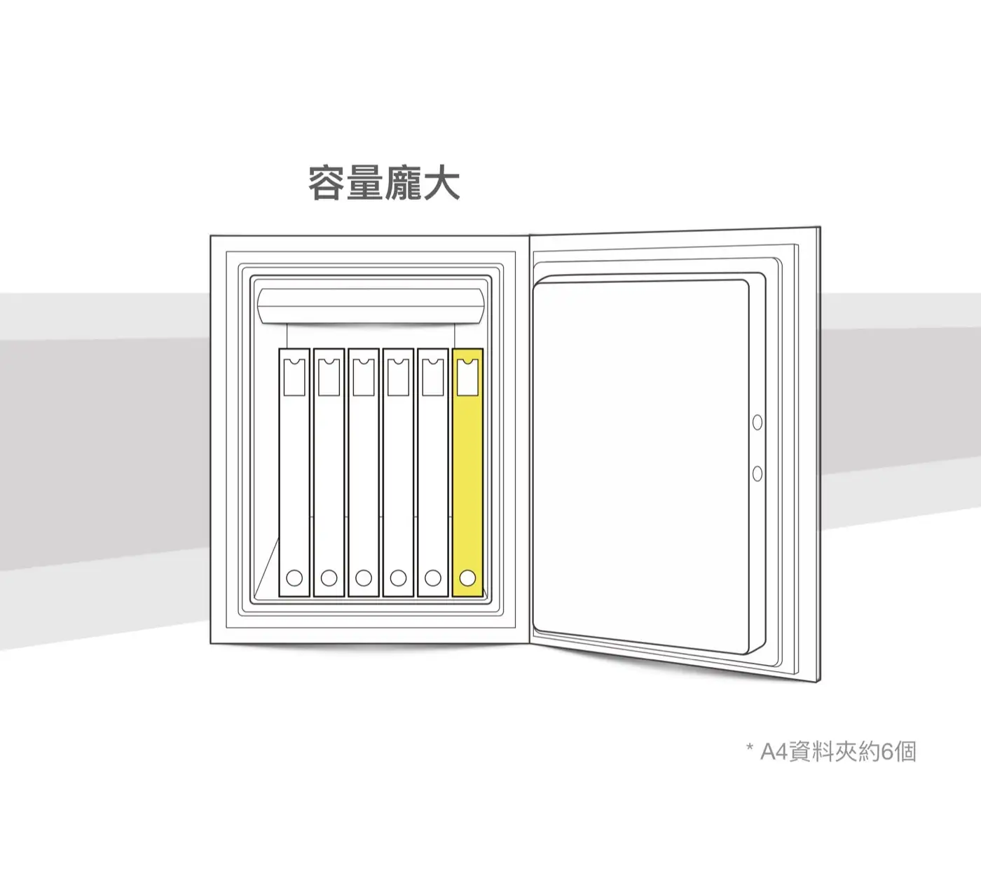 ISTELLA 隱藏式金庫 家庭家用小金庫 小型保險櫃 安全性 隱藏式保險箱 介紹圖 46