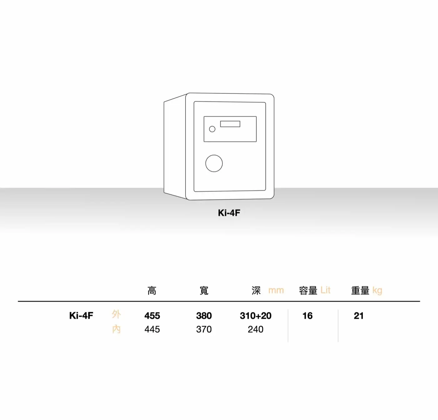 Ki系列 介紹圖 22