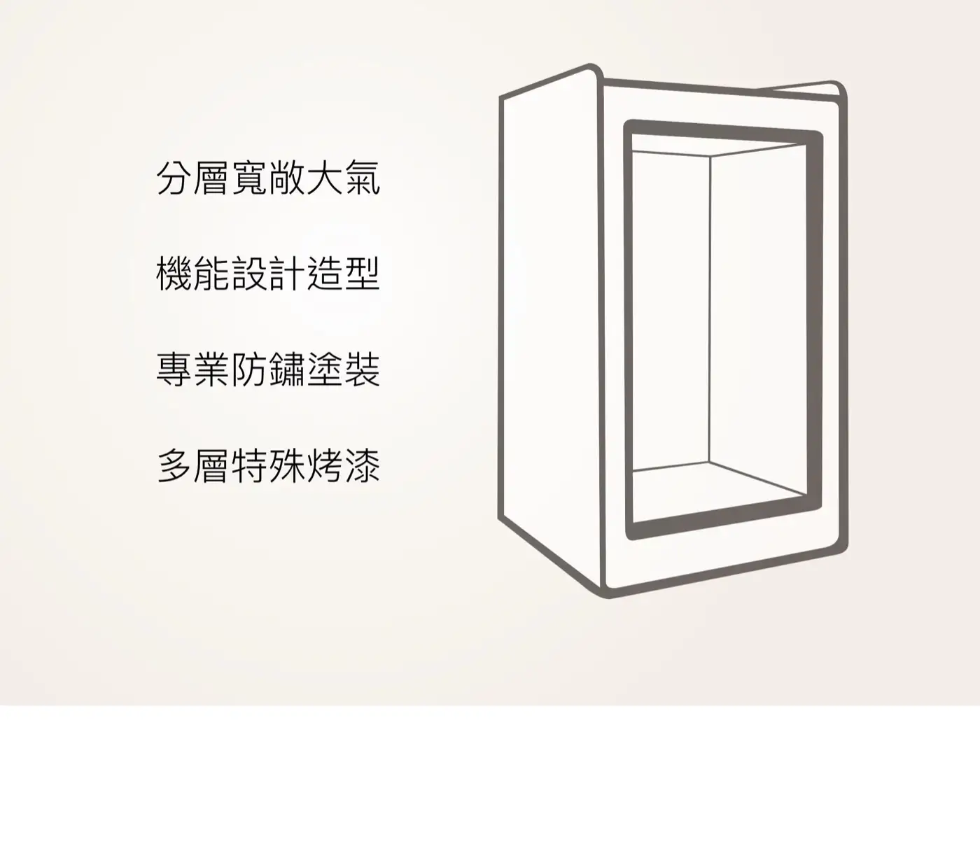 LUCELL GOLDEN 系列 防盜防火保險箱 介紹圖 20