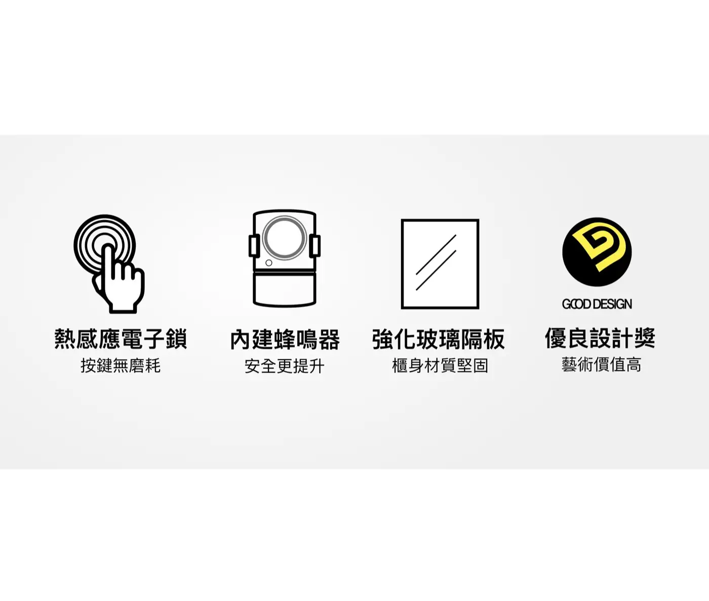 LUCELL GOLDEN 系列 防盜防火保險箱 介紹圖 30