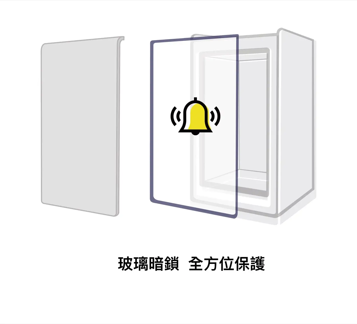 LUCELL GOLDEN 系列 防盜防火保險箱 介紹圖 32