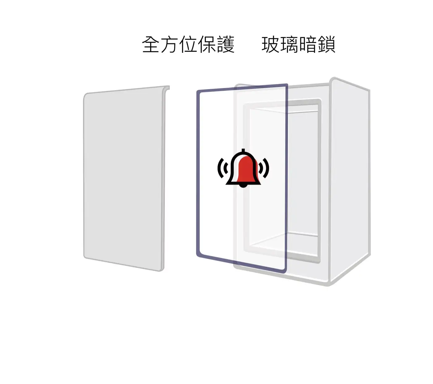 LUCELL LOTUS 系列 防盜防火保險箱 介紹圖 24