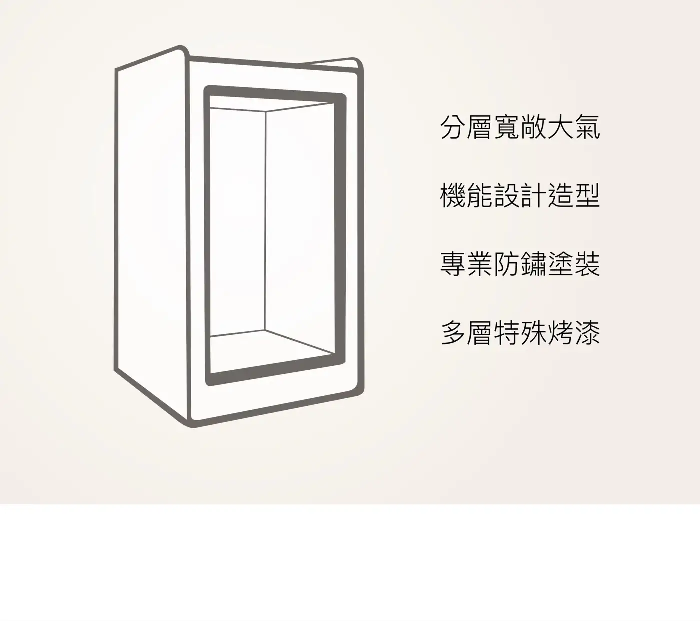 LUCELL LOTUS 系列 防盜防火保險箱 介紹圖 25