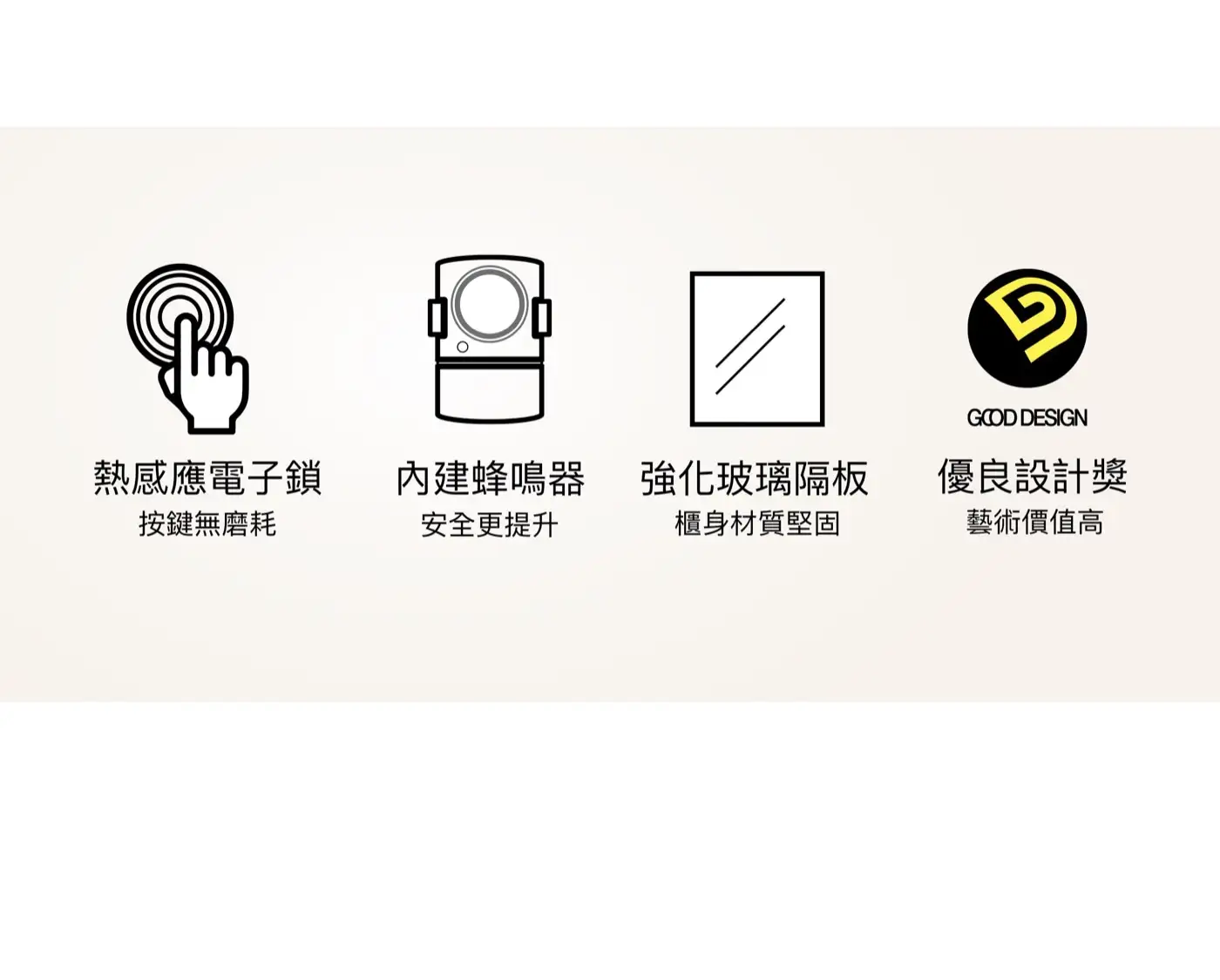 LUCELL LOTUS 系列 防盜防火保險箱 介紹圖 13