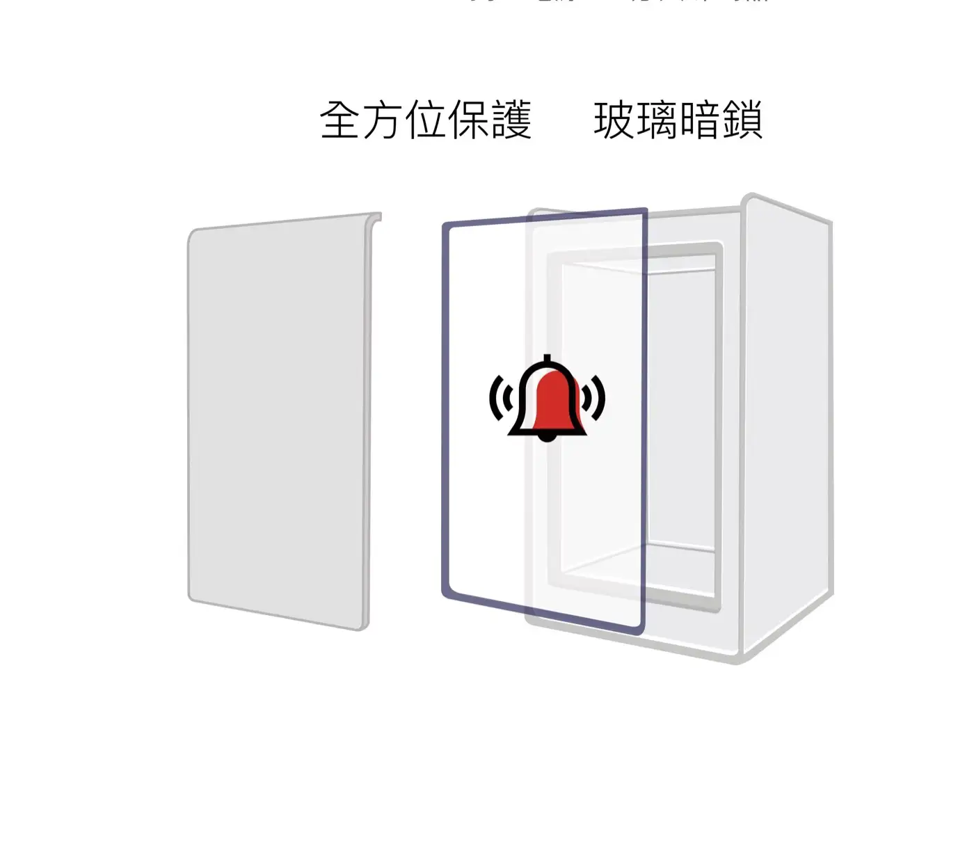 LUCELL SHELL 系列 防盜防火保險箱 介紹圖 19