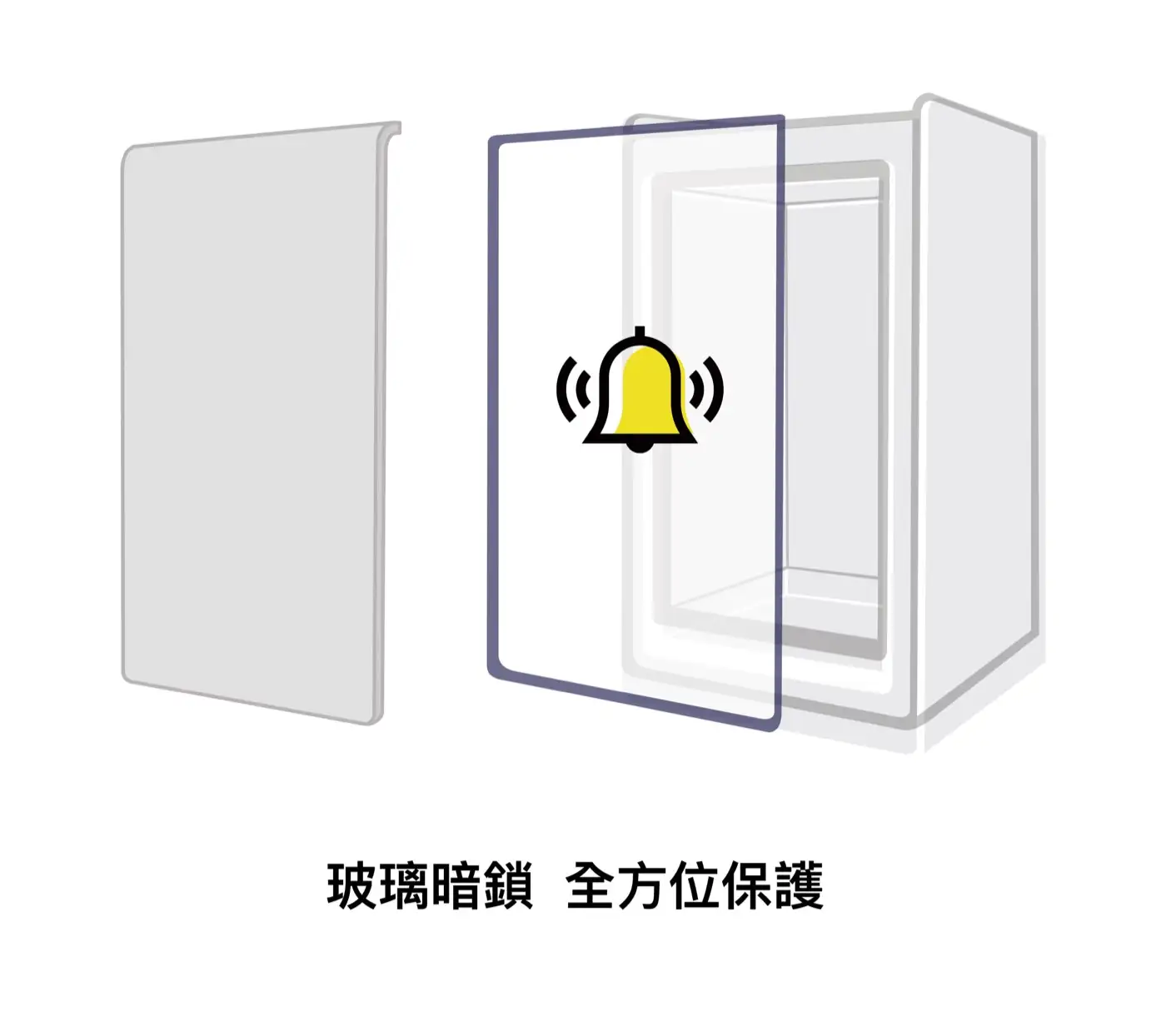 LUCELL SHELL 系列 防盜防火保險箱 介紹圖 30