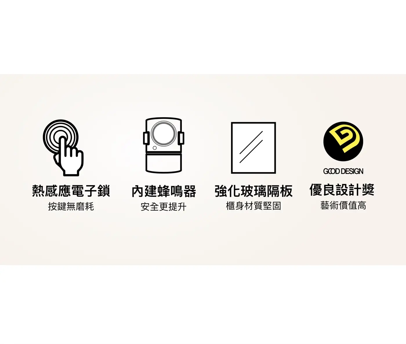 LUCELL SHELL 系列 防盜防火保險箱 介紹圖 31