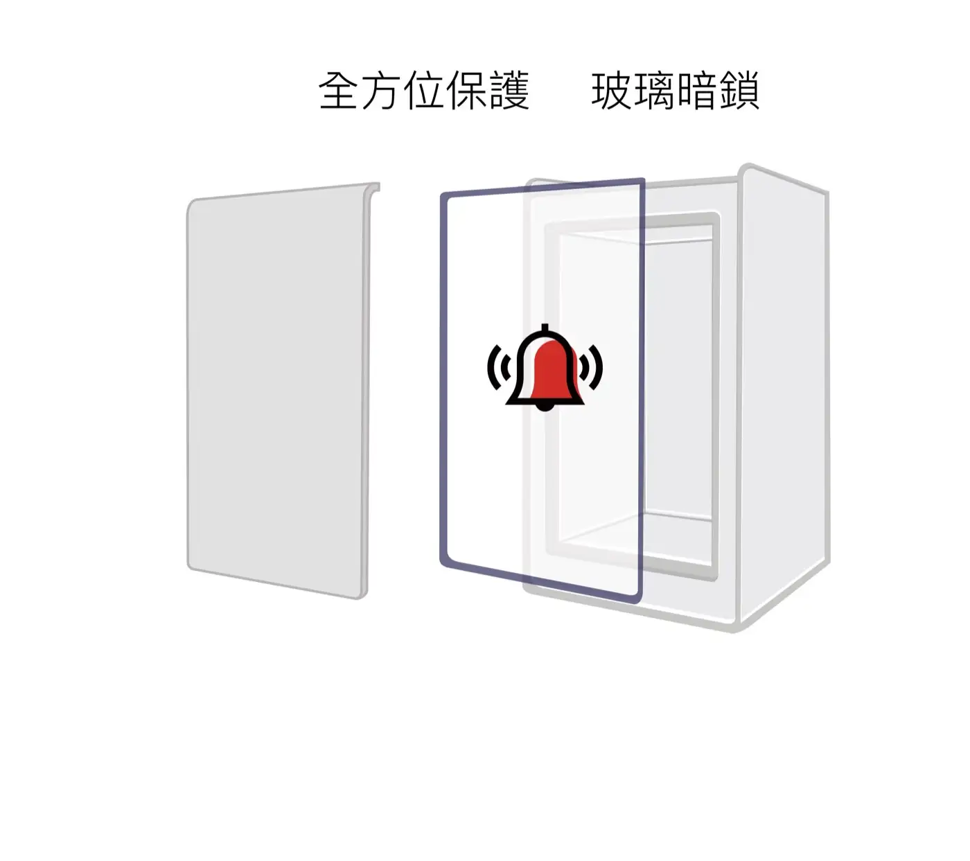 LUCELL TULIP 系列 防盜防火保險箱 介紹圖 23