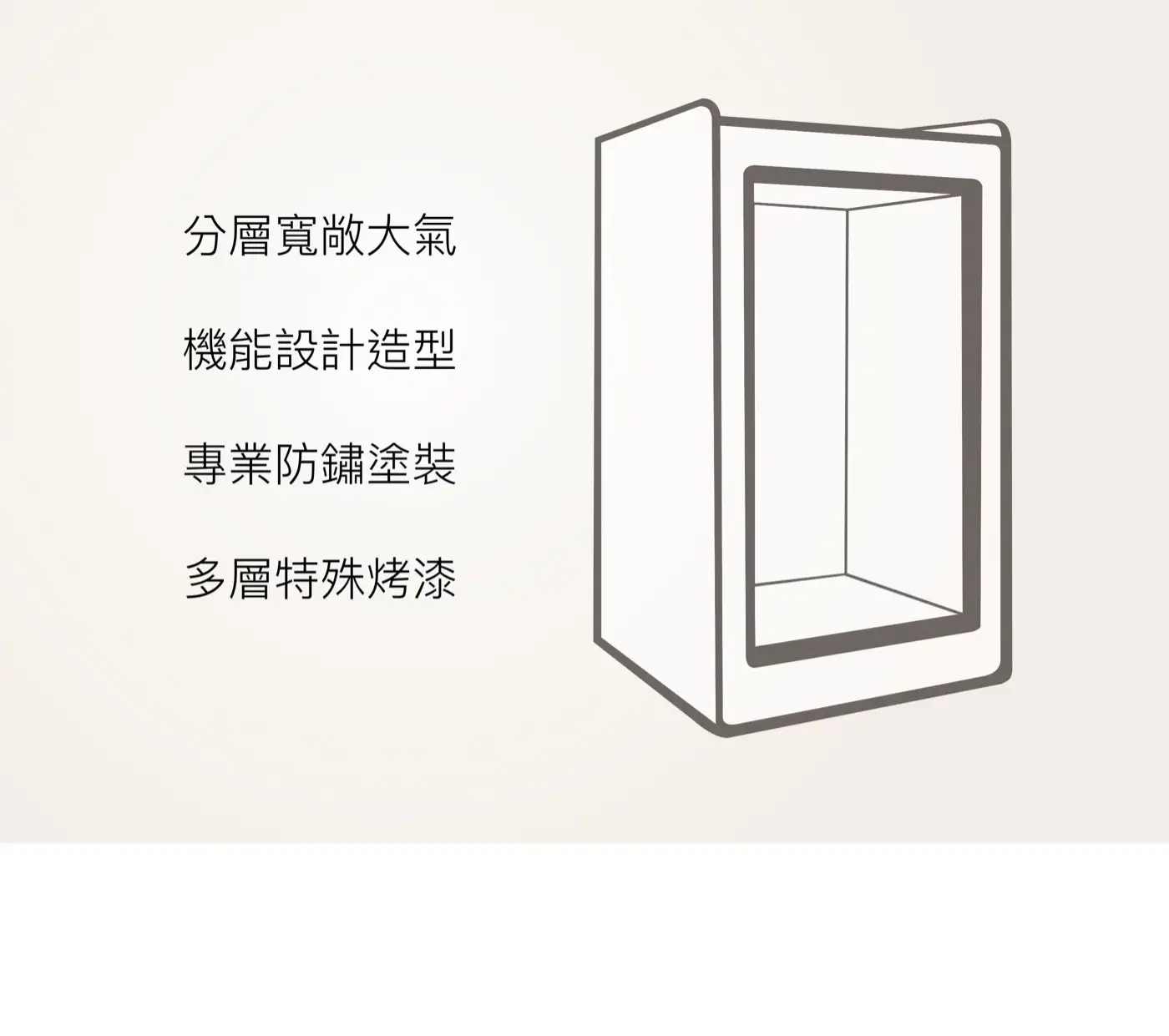 LUCELL TULIP 系列 防盜防火保險箱 介紹圖 24