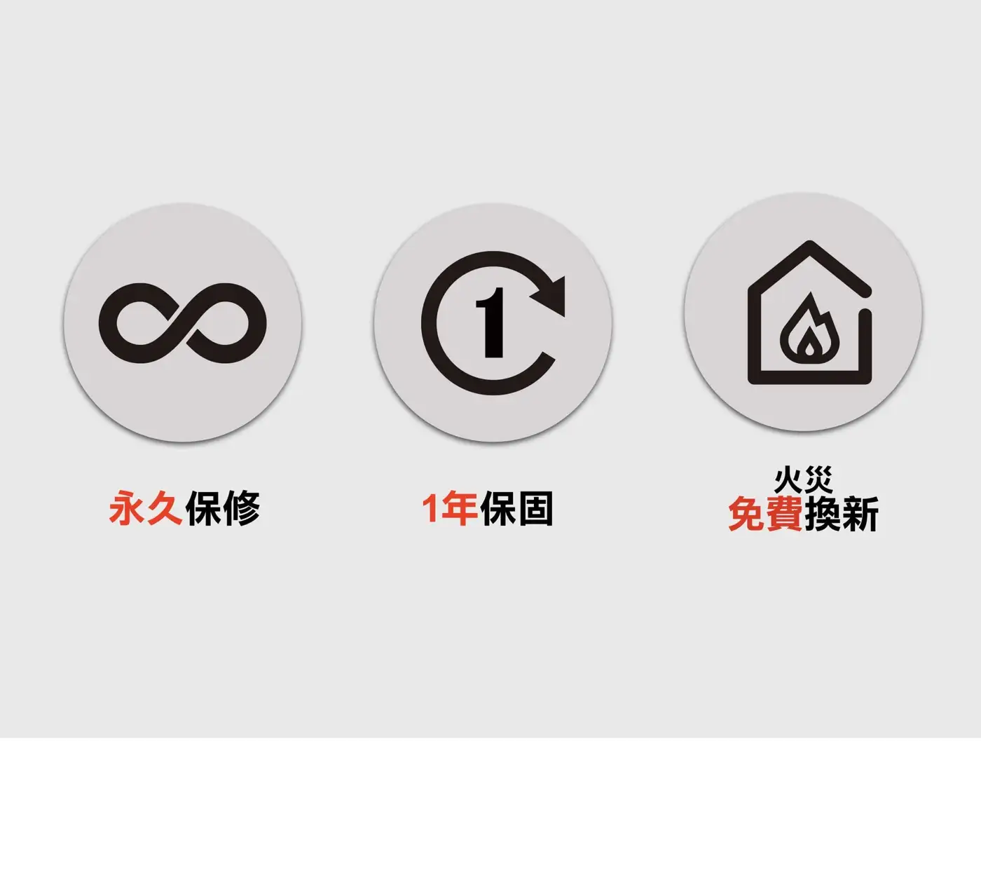 LUIS 系列 防盜防火保險箱 介紹圖 47
