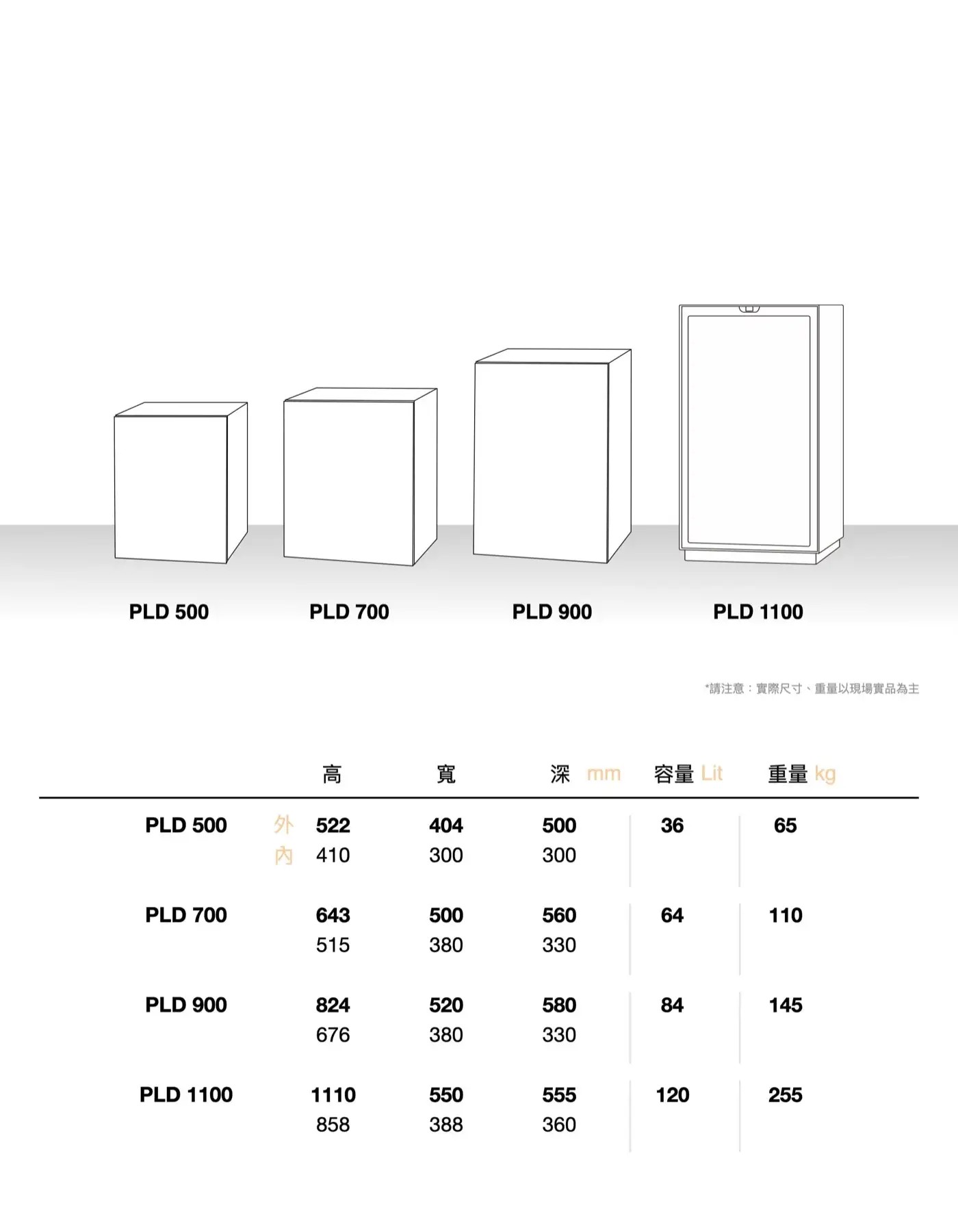 PLD1100 PLD系列 介紹圖 36