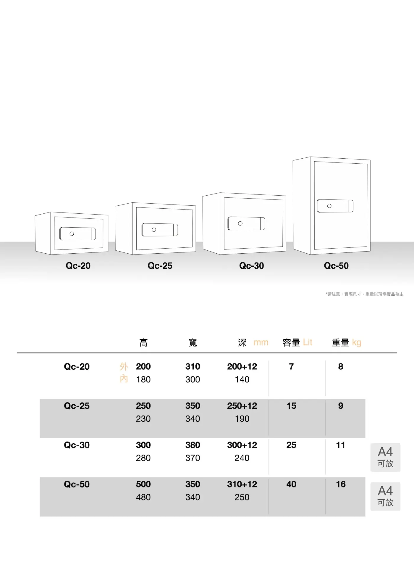Qc 系列 指紋鋼板保險箱 尺寸