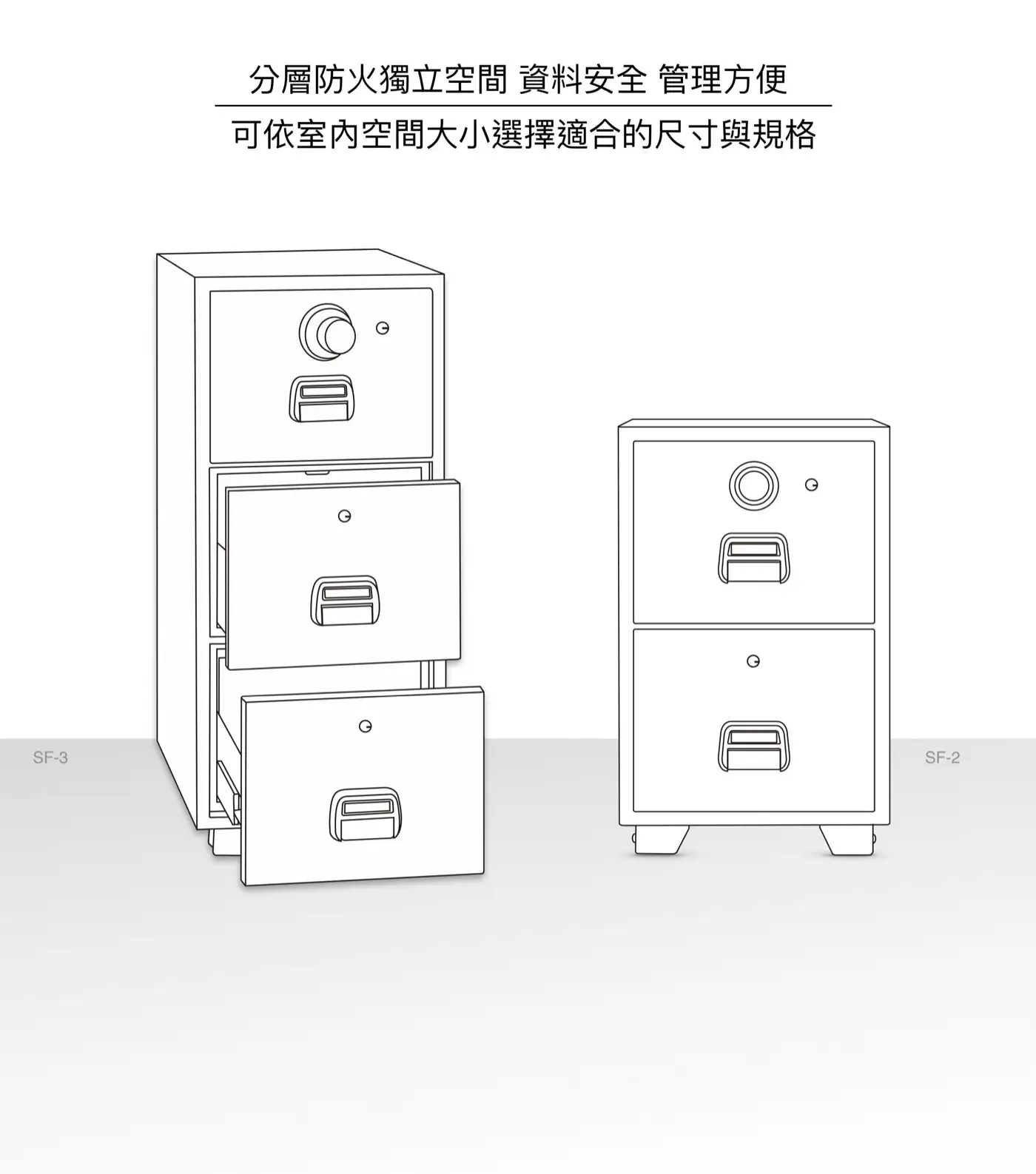 SF防火公文櫃 介紹圖 15