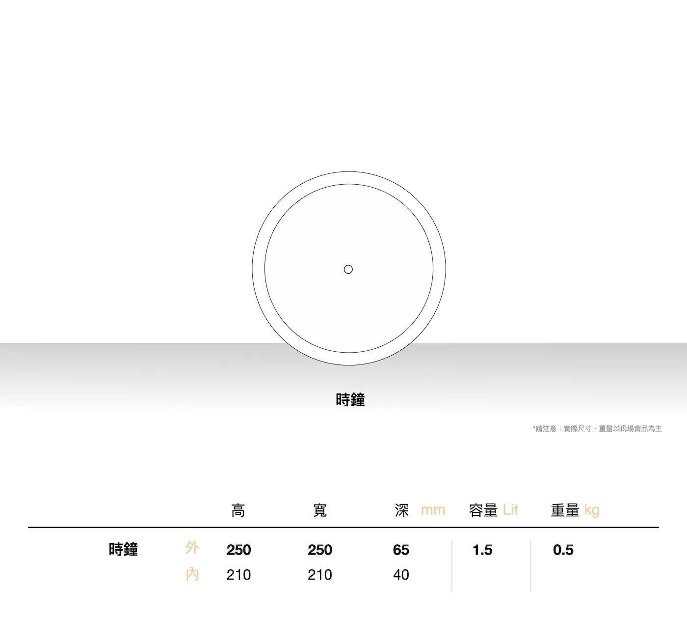 發億金庫 保險箱 介紹圖 21
