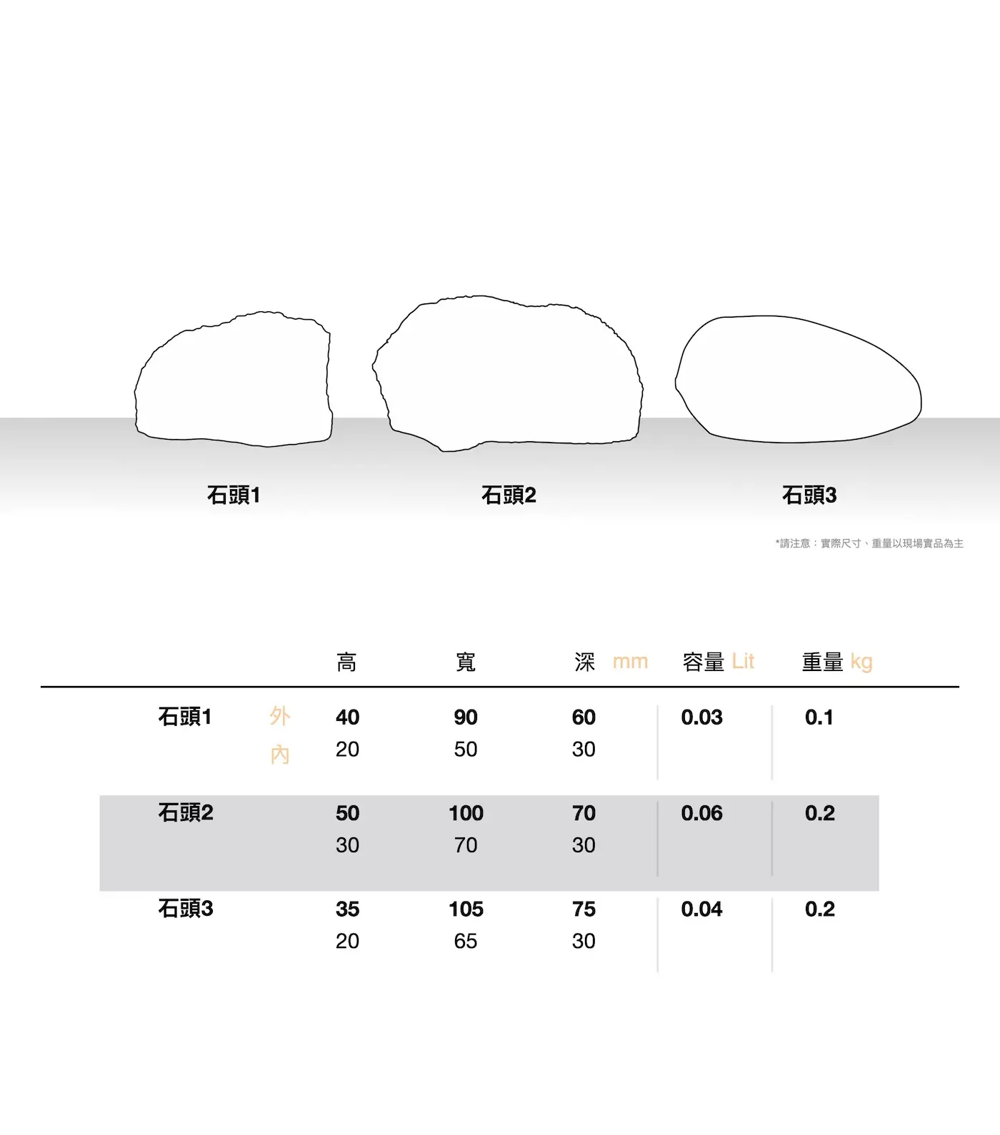發億金庫 保險箱 介紹圖 22