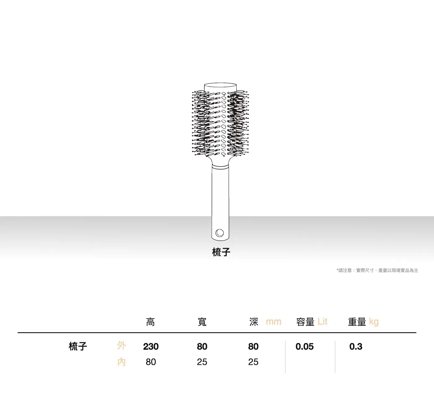 發億金庫 保險箱 介紹圖 24
