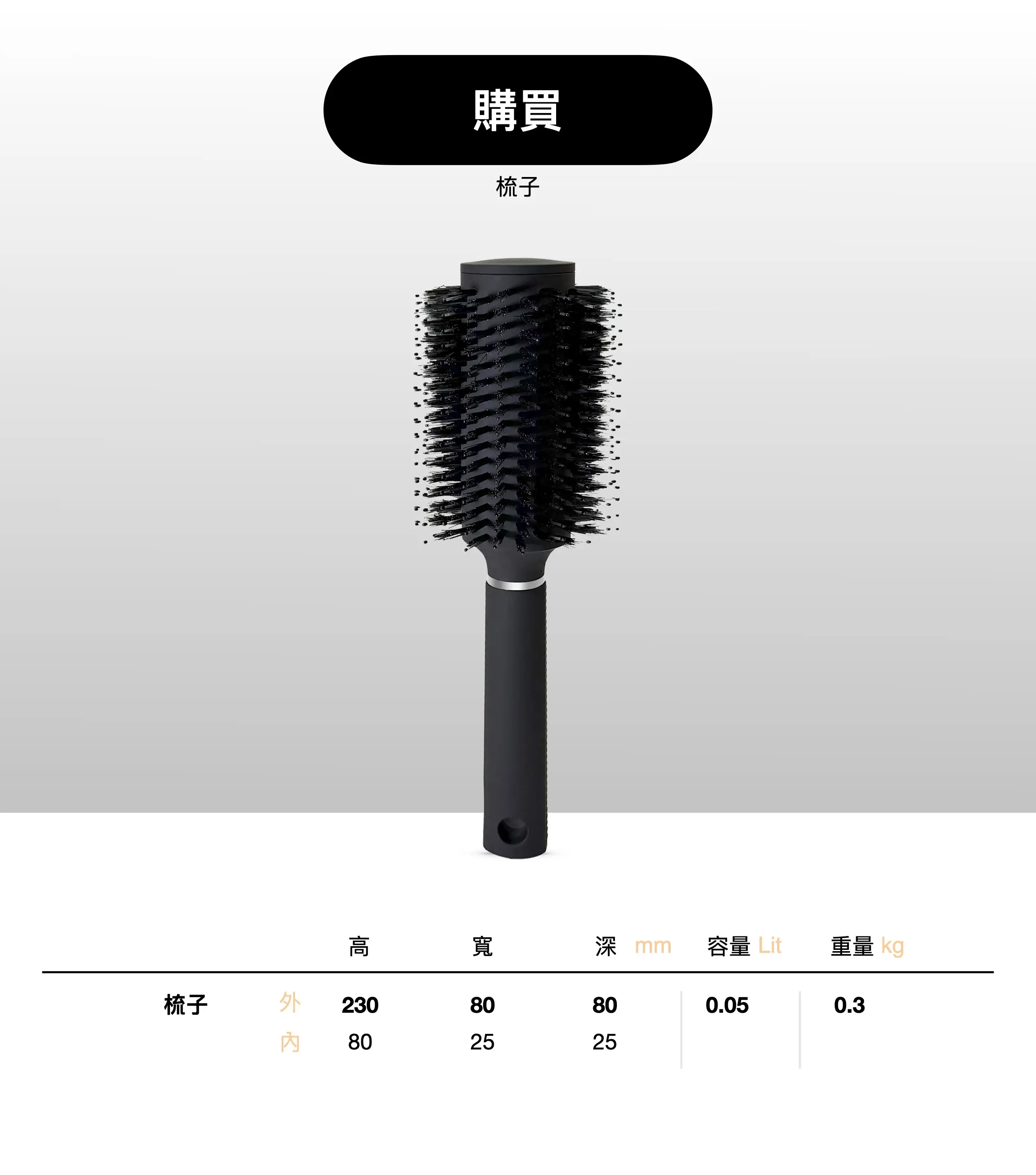 發億金庫 保險箱 介紹圖 31