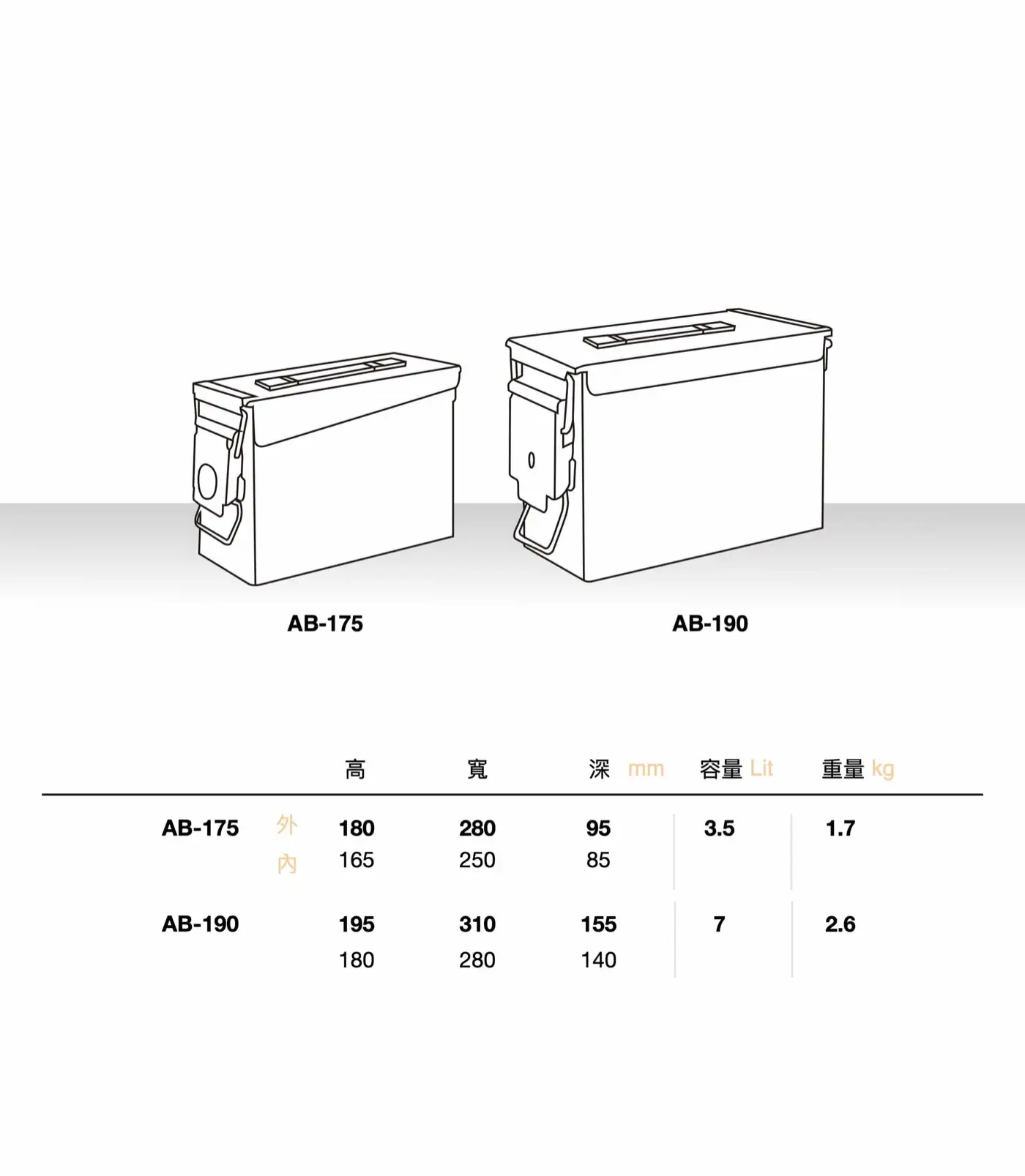 AB 收納鐵盒系列 介紹圖 14