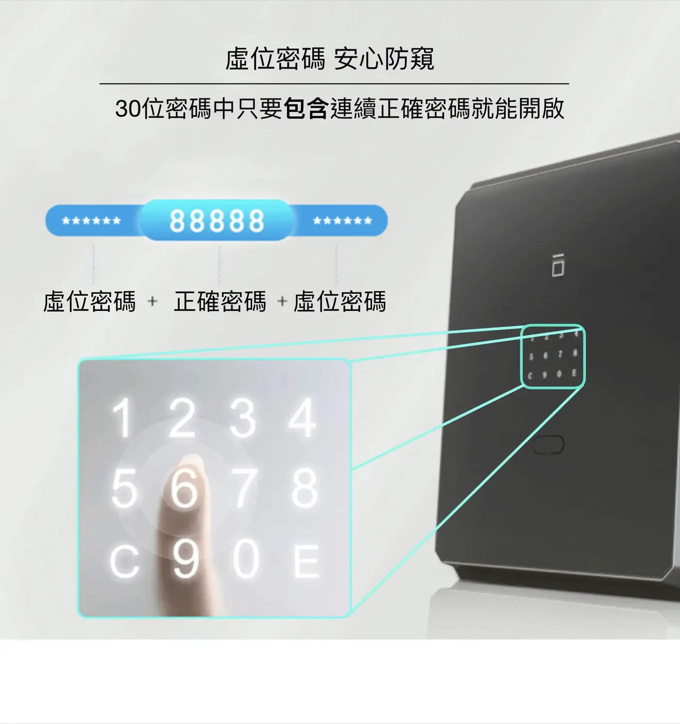 X4F 全平面智慧型保險櫃 介紹圖 34