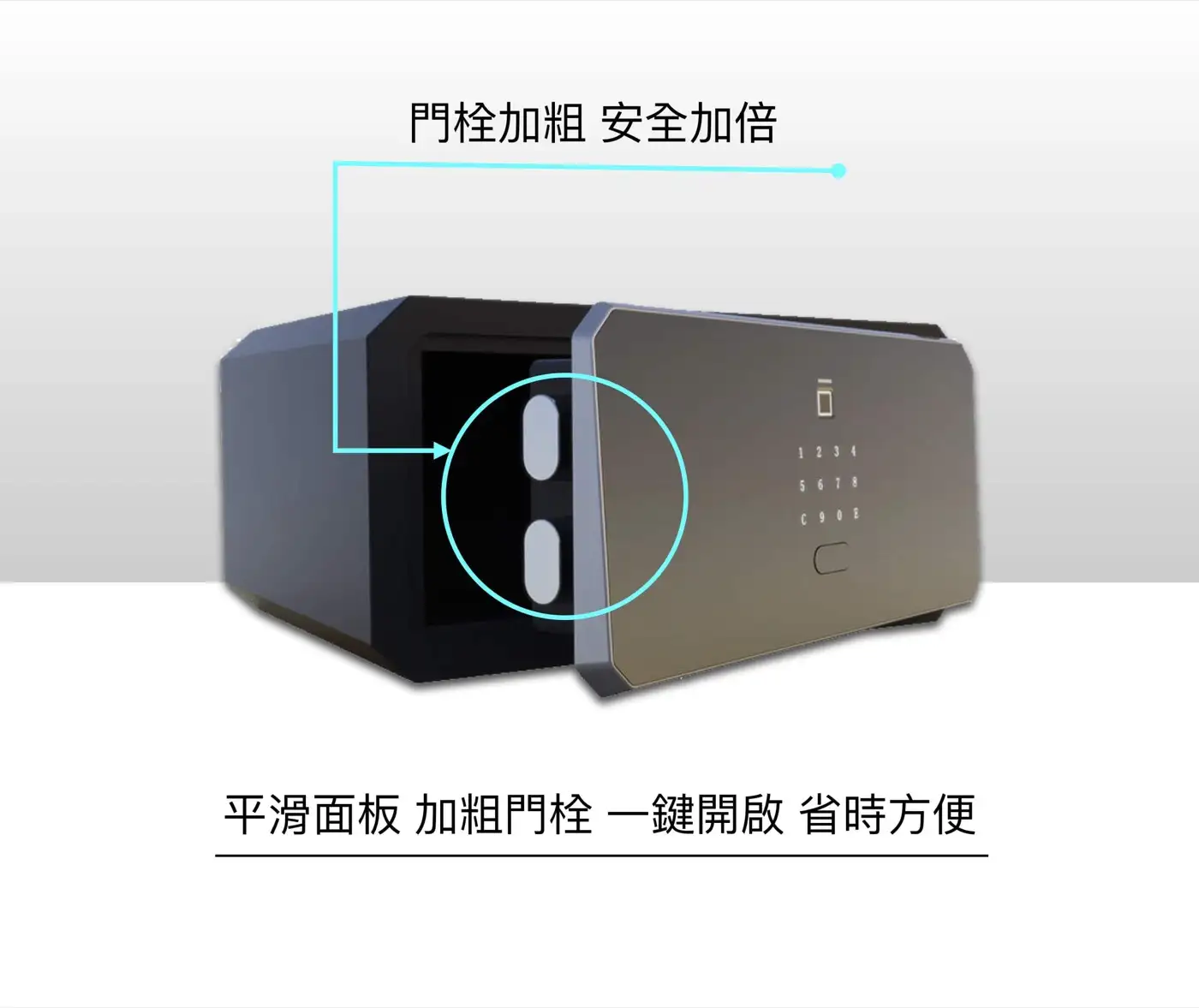 X4F 全平面智慧型保險櫃 介紹圖 37