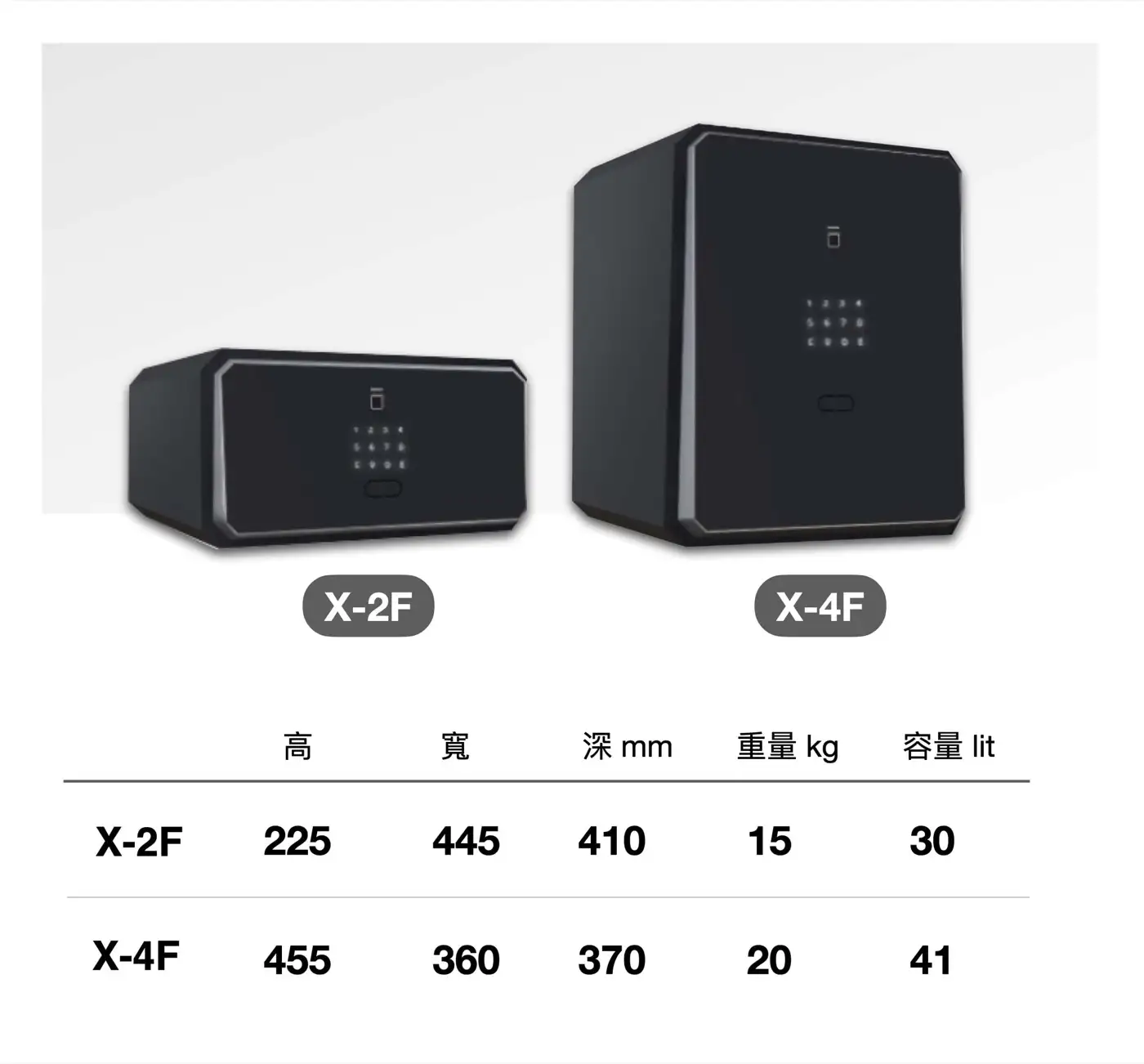 X4F 全平面智慧型保險櫃 介紹圖 46