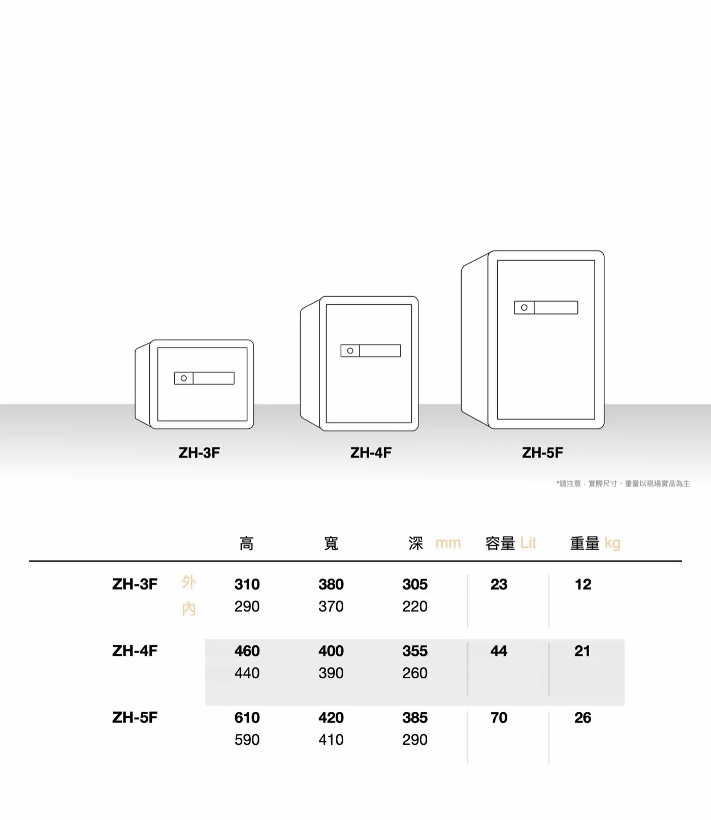 ZH系列 防盜金庫 介紹圖 33