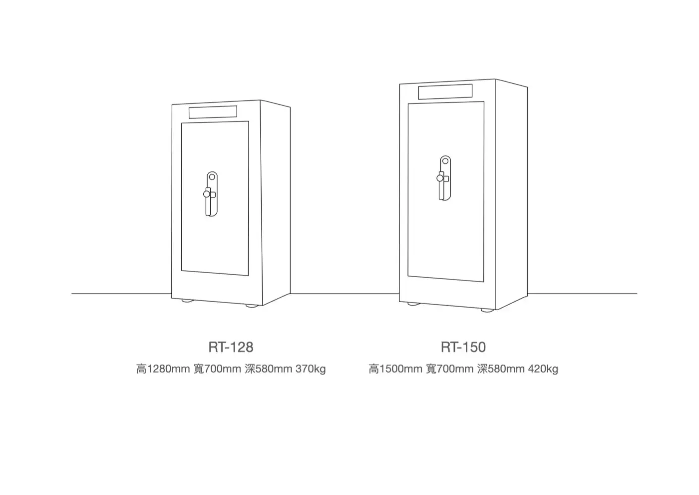 RT系列 介紹圖 7