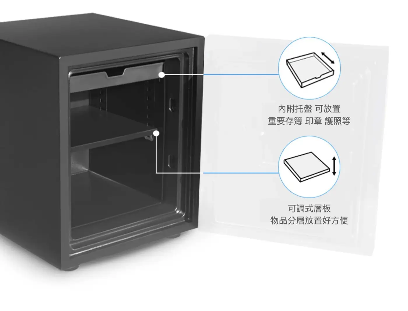 ARC系列 智慧型指紋密碼防火金庫 介紹圖 32