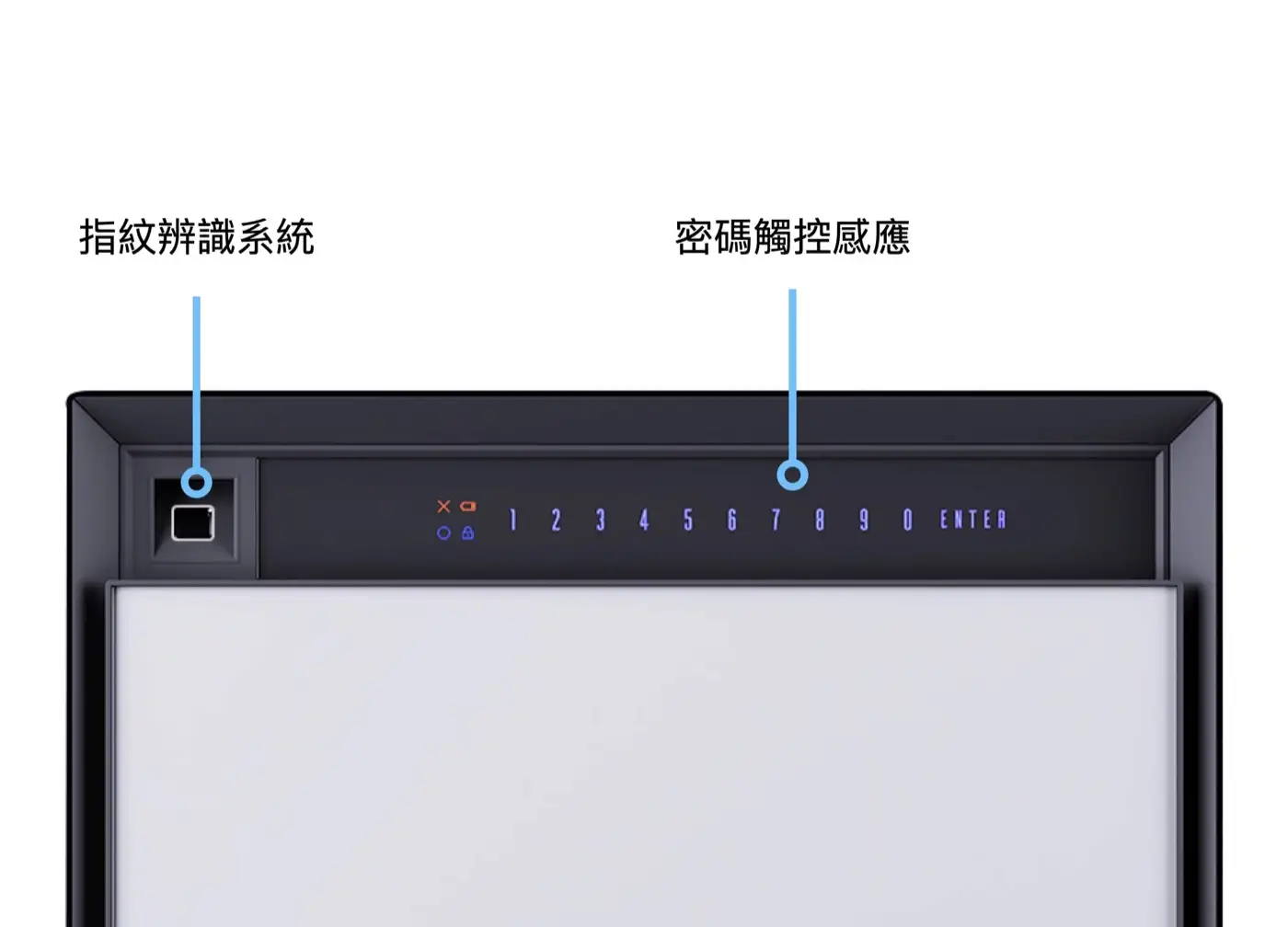 ARC系列 智慧型指紋密碼防火金庫 介紹圖 34